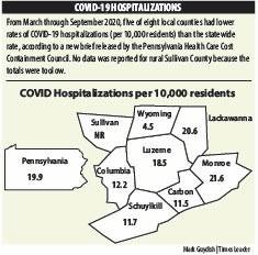 126879793_web1_COVID-rates-4-28-21