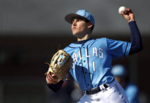 
			
				                                Dom Zangardi started on the mound for Dallas.
                                 Fred Adams| For Times Leader

			
		