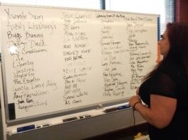 
			
				                                During post-election adjudication in June, Luzerne County Election Board Vice Chairwoman Alyssa Fusaro adds a name to a dry erase board that illustrates the volume of May 20 primary election voters who cast write-in votes in jest. The log expanded to both sides of the board. Officials say the use of silly names slows down the write-in processing.
                                 Jennifer Learn-Andes | Times Leader

			
		